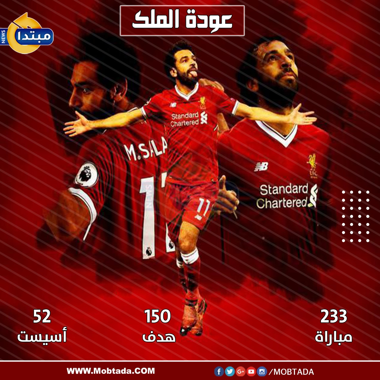 إنفوجراف