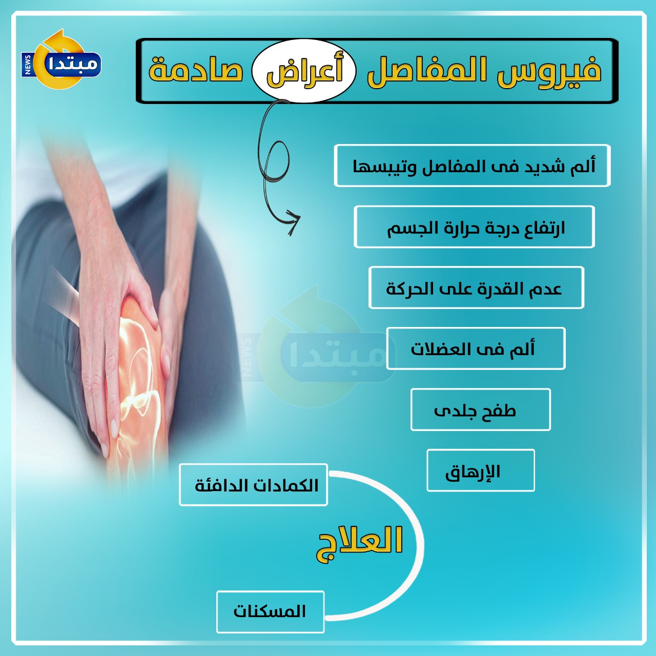 التهاب المفاصل