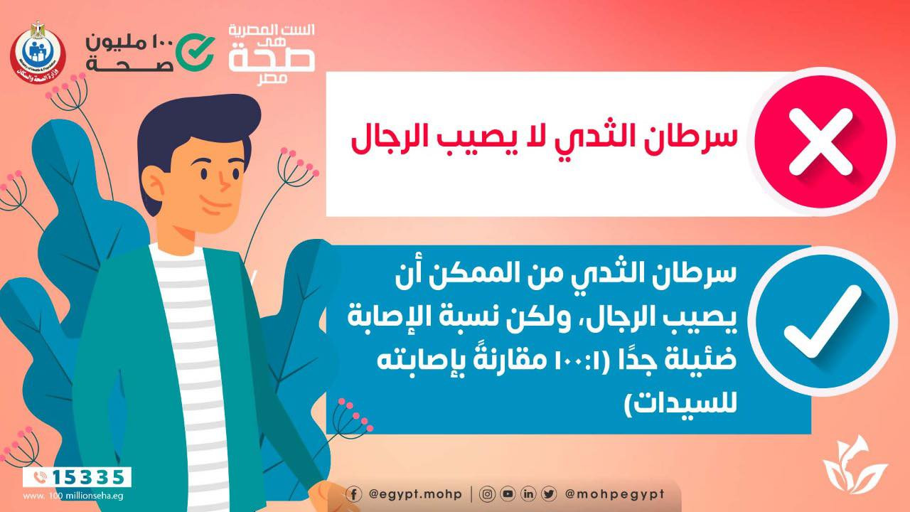 سرطان الثدى