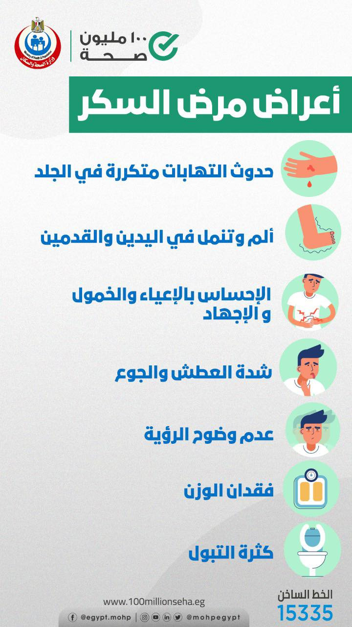 6 أعراض تؤكد إصابتك بالسكر