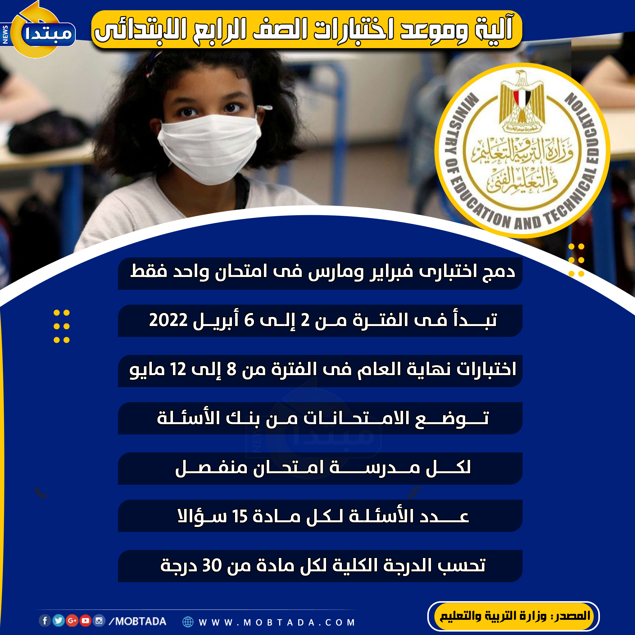آلية عقد اختبارات الشهر ونهاية العام للصف الرابع الابتدائى