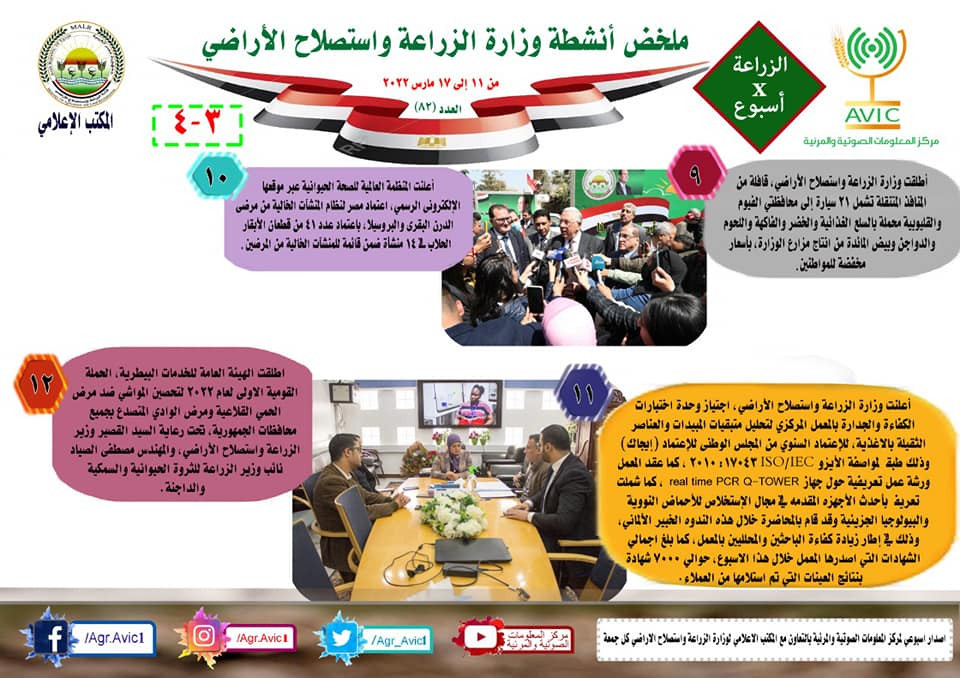 حصاد الزراعة فى أسبوع