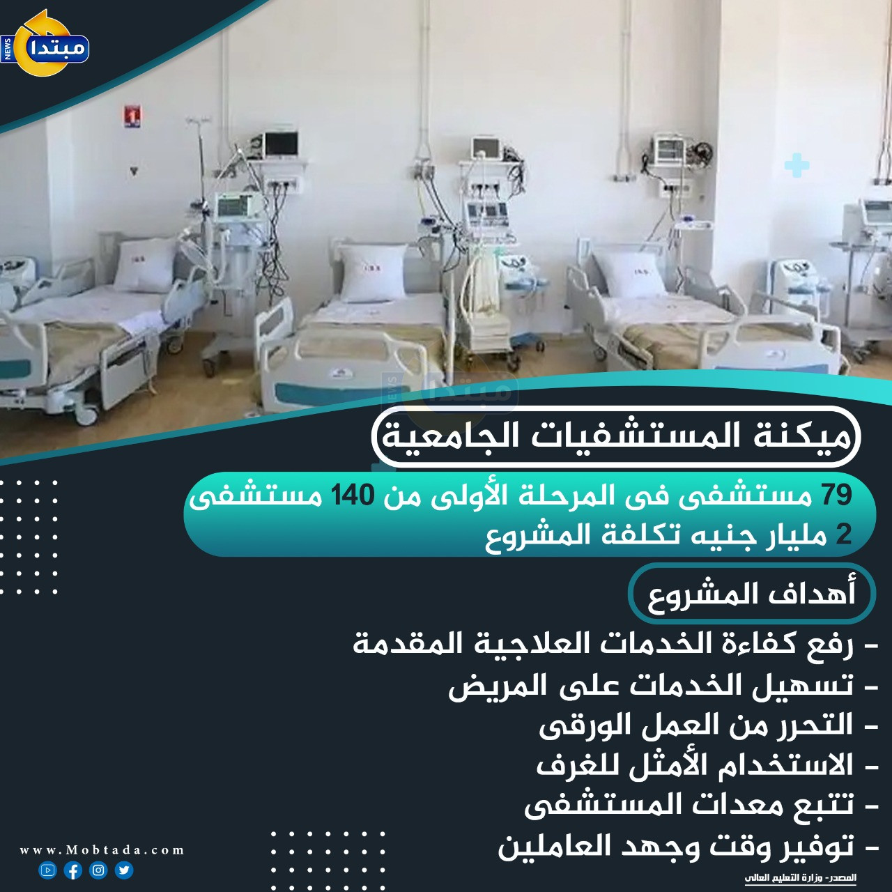 ميكنة المستشفيات الجامعية