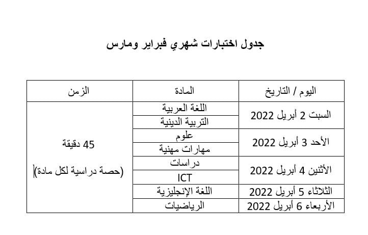 جدول  امتحانات شهري فبراير ومارس للصف الرابع الابتدائي