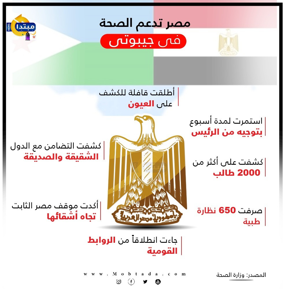 مصر تدعم الصحة فى جيبوتى