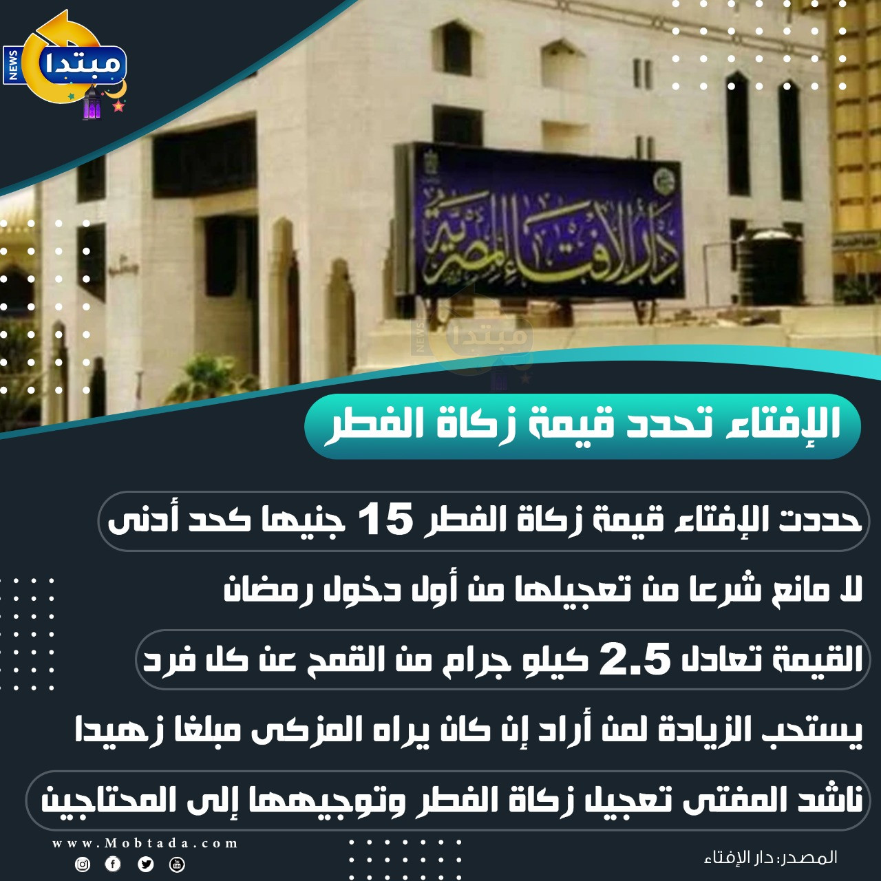 الإفتاء تحدد قمية زكاة الفطر (إنفوجراف)