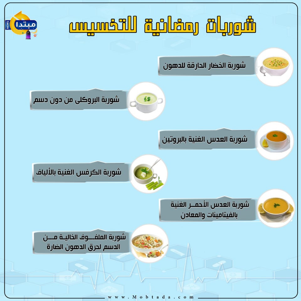 الشوربات فى رمضان