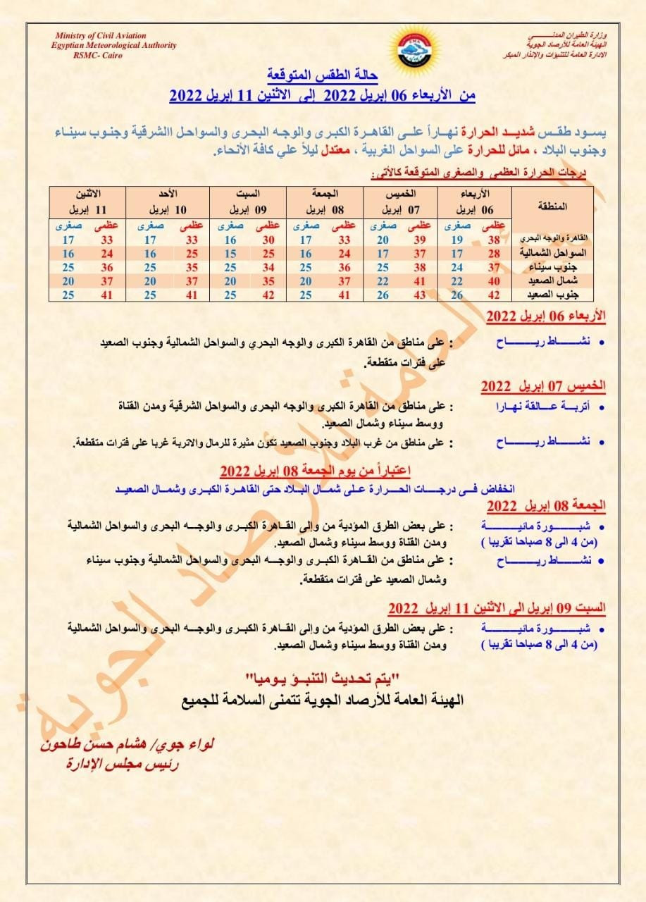 حالة الطقس