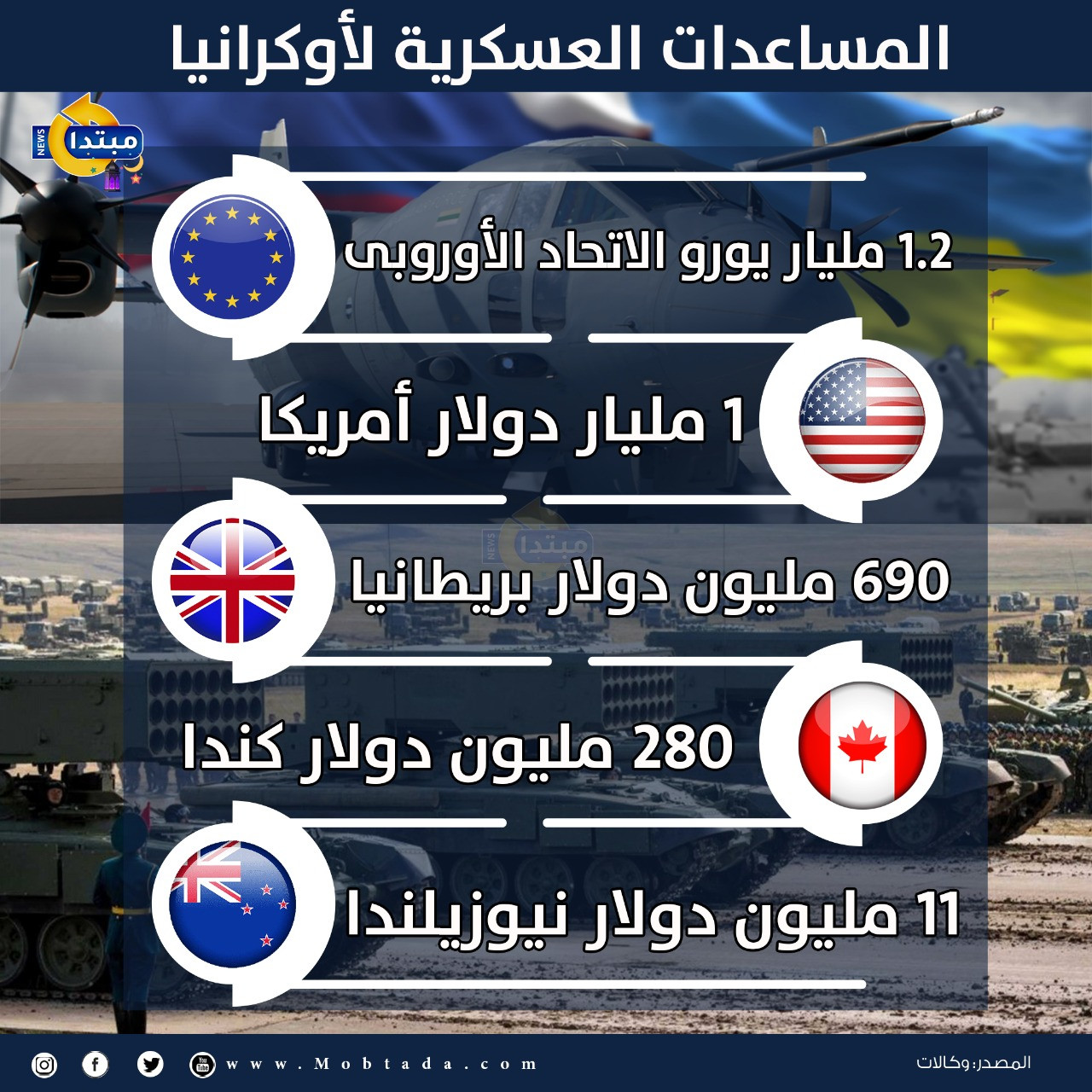 إنفوجراف