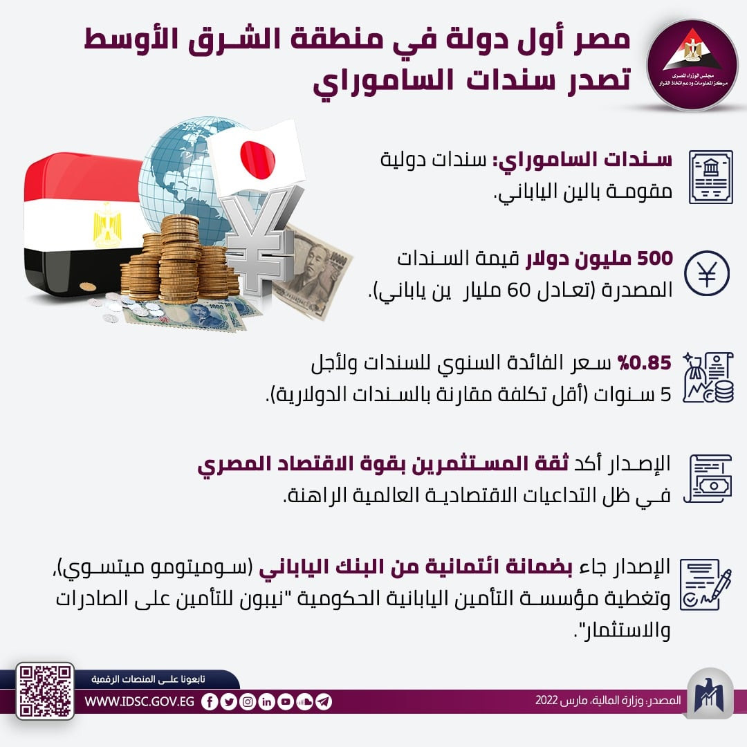 مركز المعلومات