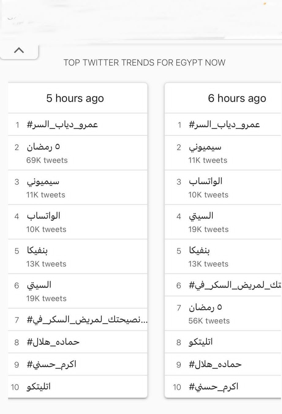 عمرو دياب