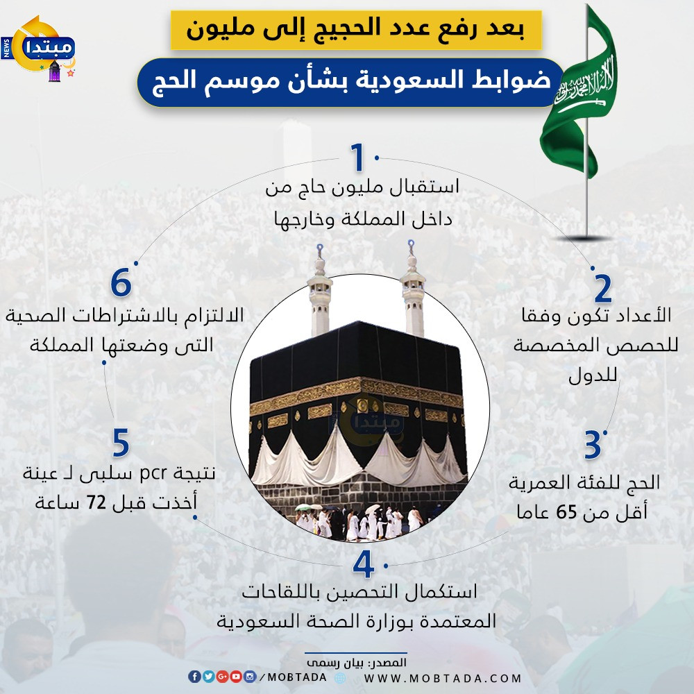 الحج