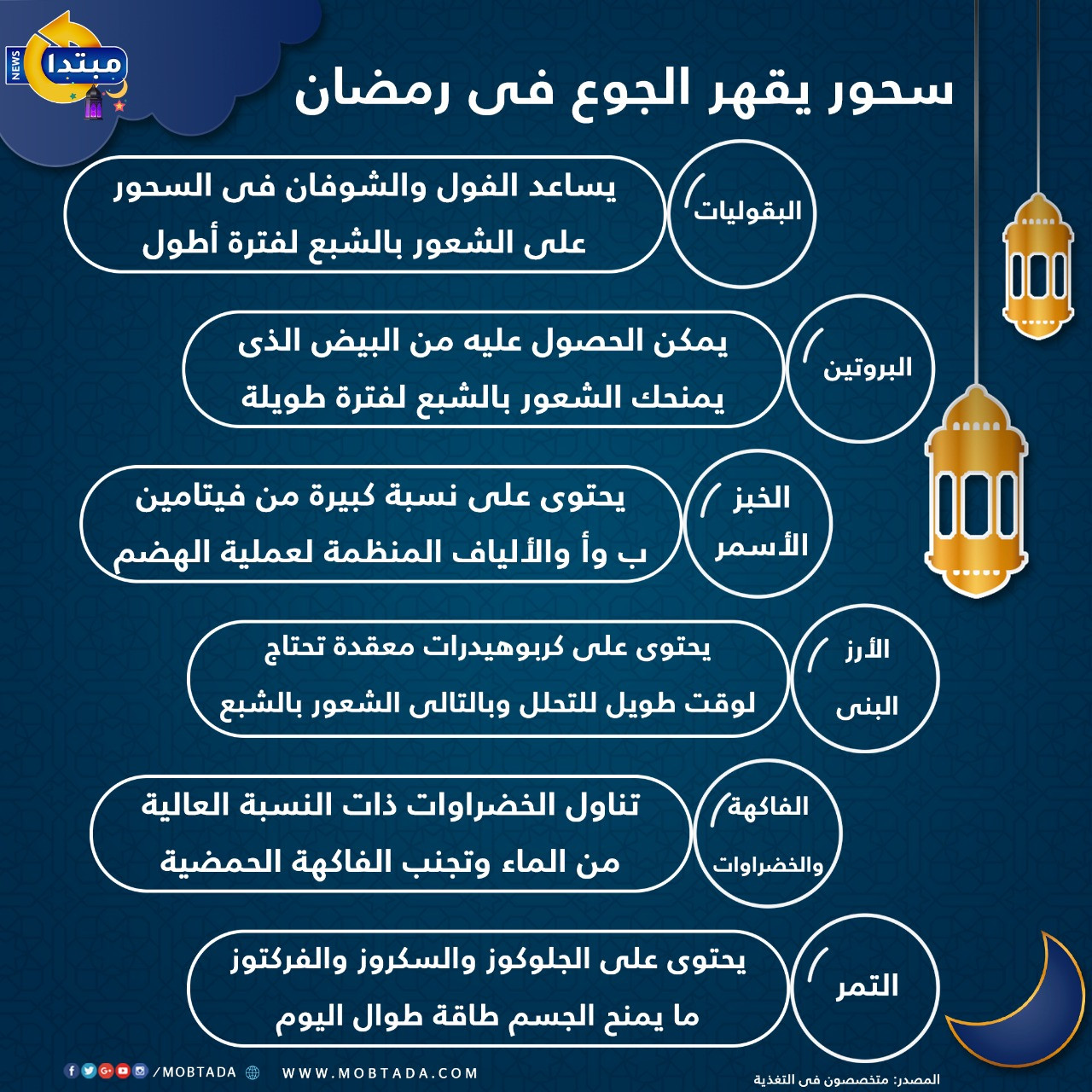 ر