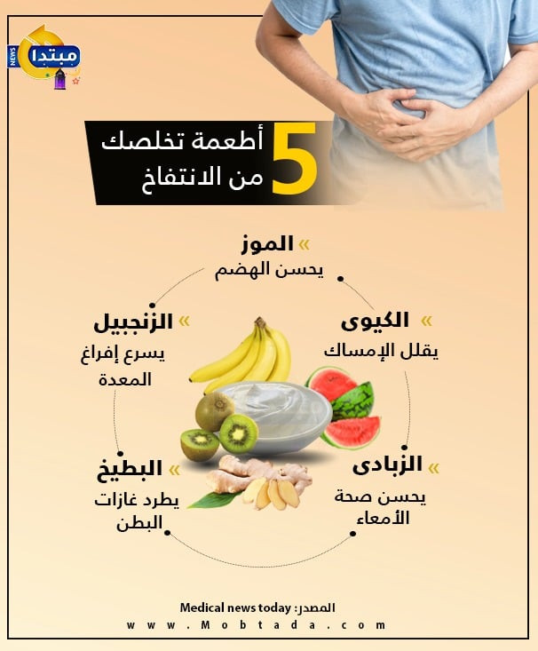 انتفاخ البطن