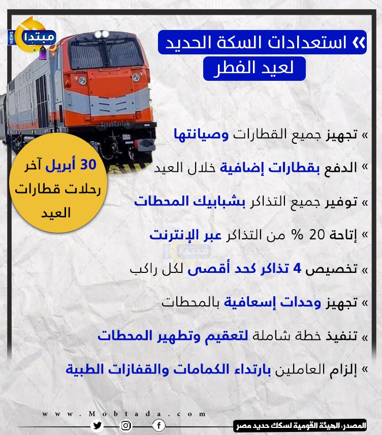 استعدادات السكة الحديد لعيد الفطر