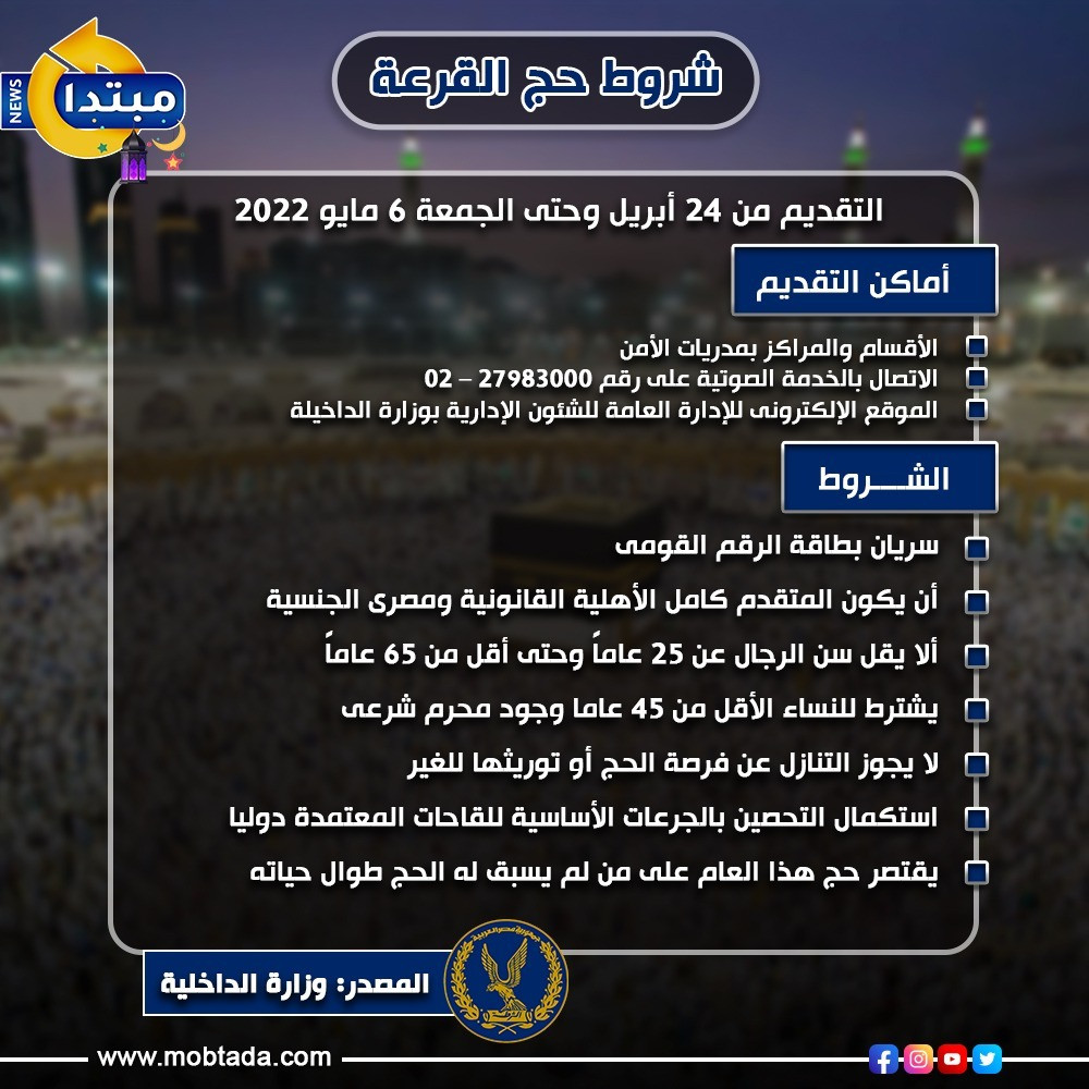 شروط حج القرعة