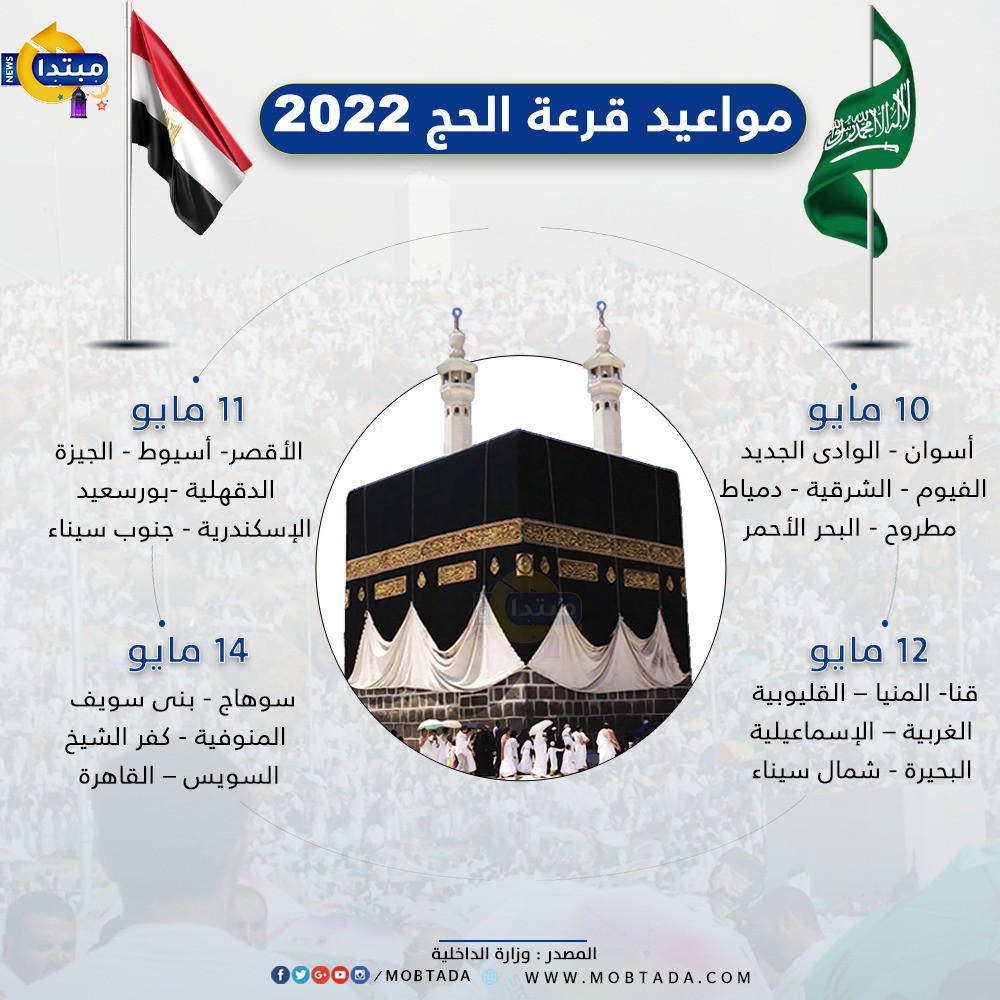 مواعيد قرعة الحج 2022