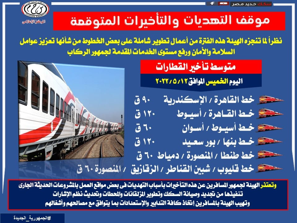 تأخيرات القطارات