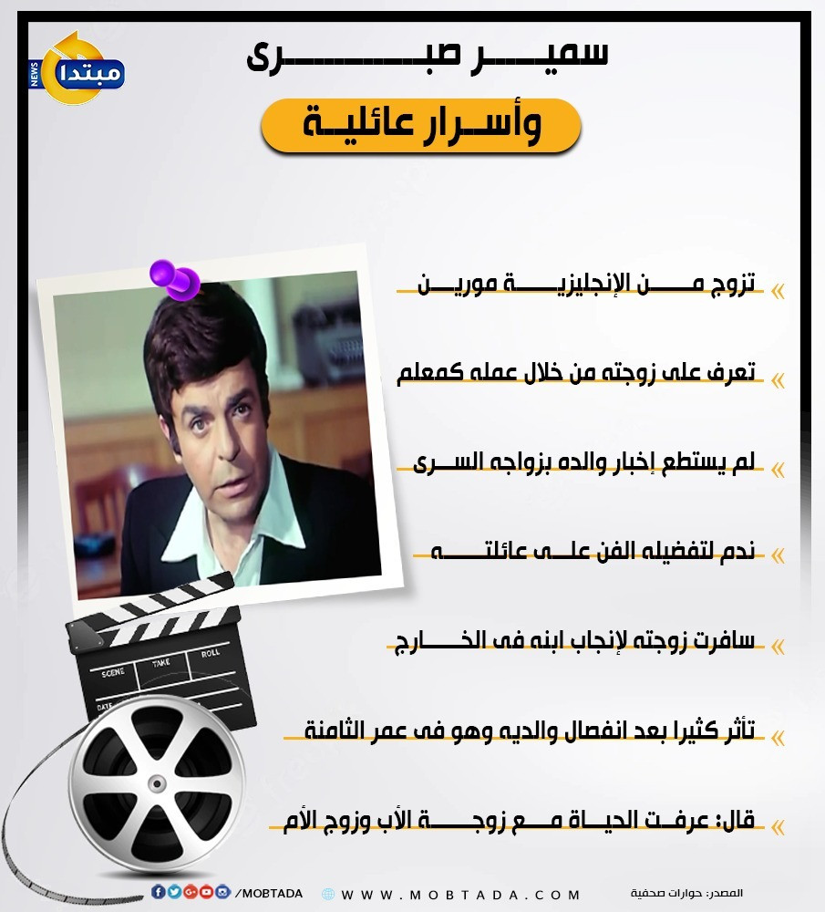 سمير صبرى