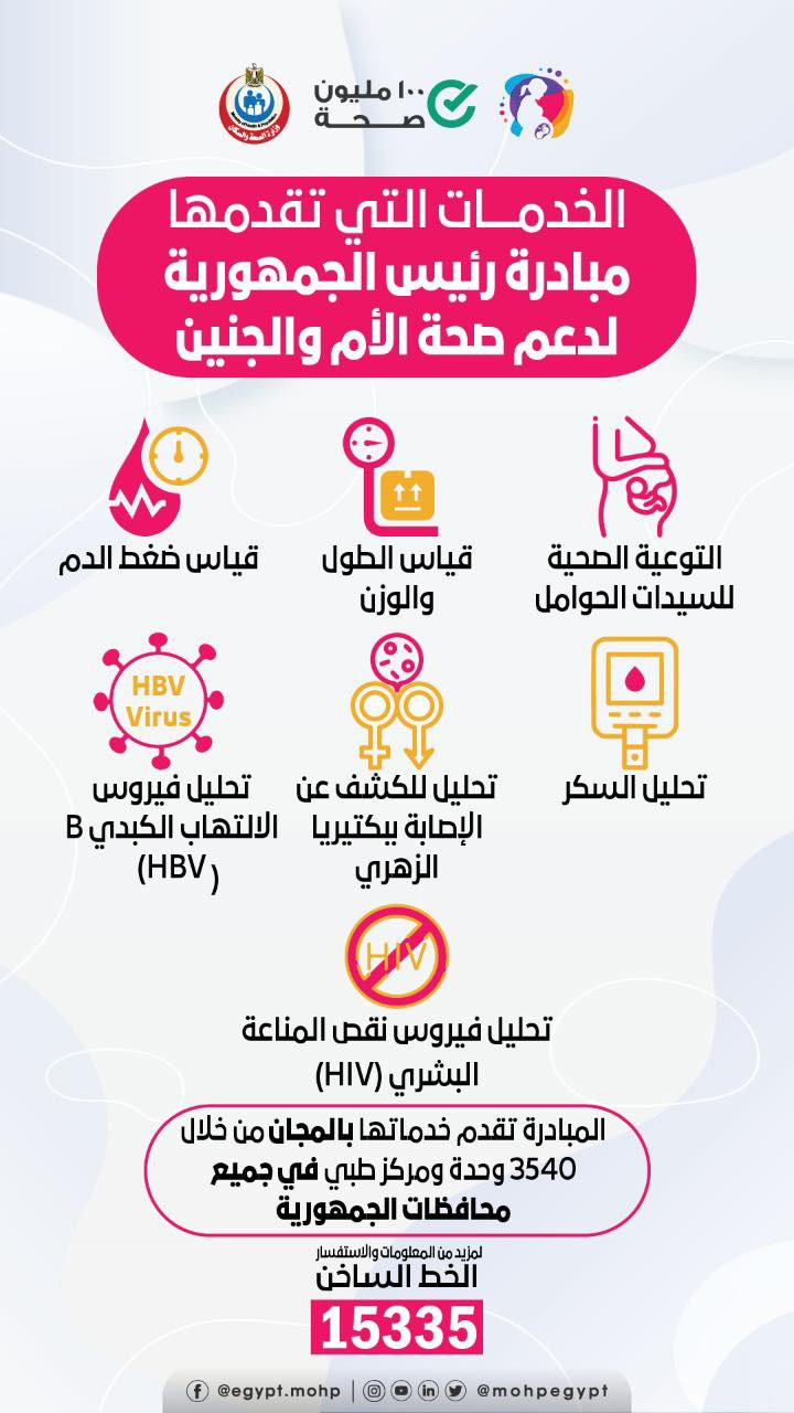 7 خدمات مجانية لدعم صحة الأم والجنين (إنفوجراف)