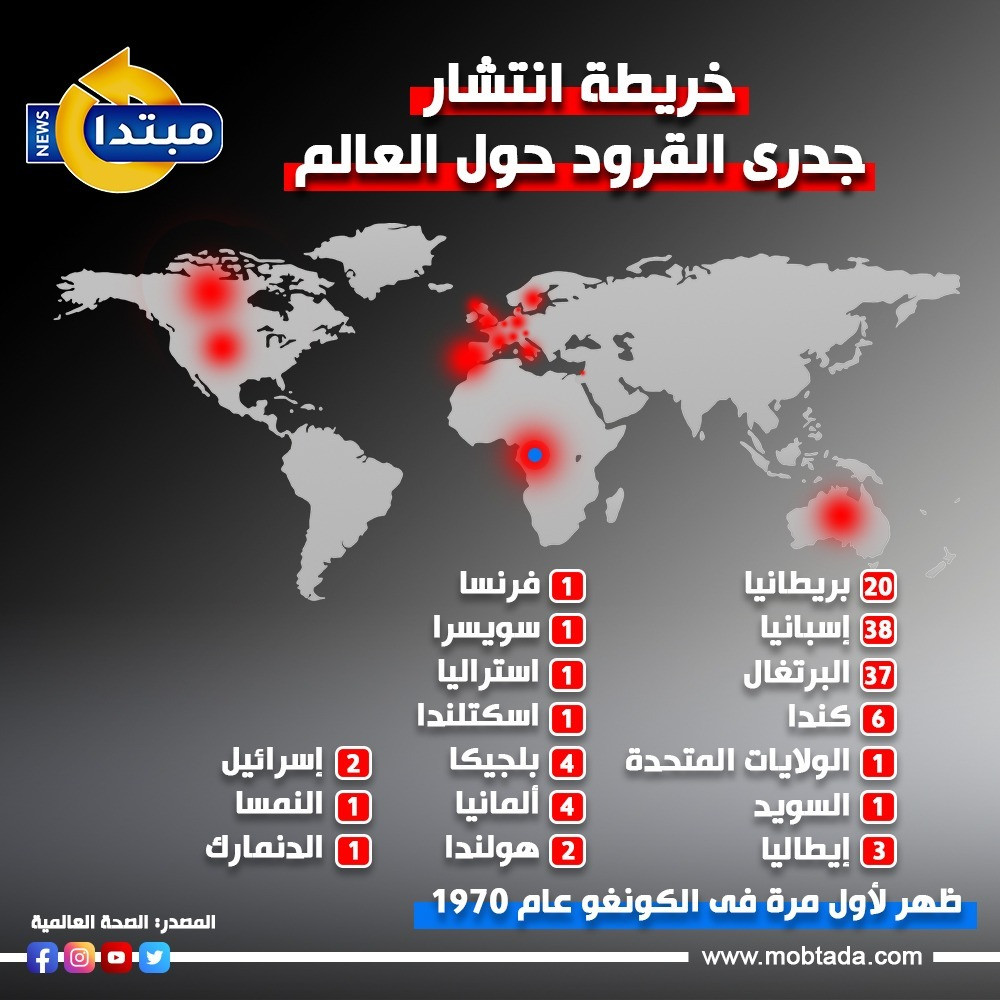 خريطة انتشار جدرى القرود حول العالم