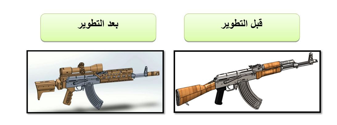 إنجازات الإنتاج الحربى