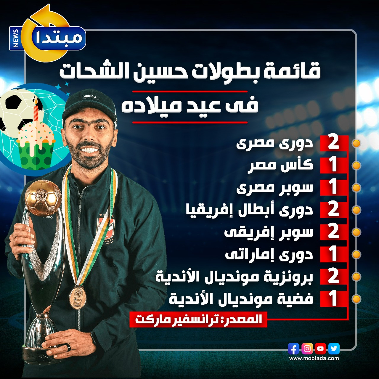 إنفو