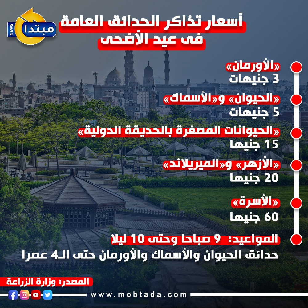 إنفوجراف.. أسعار تذاكر الحدائق العامة فى عيد الأضحى