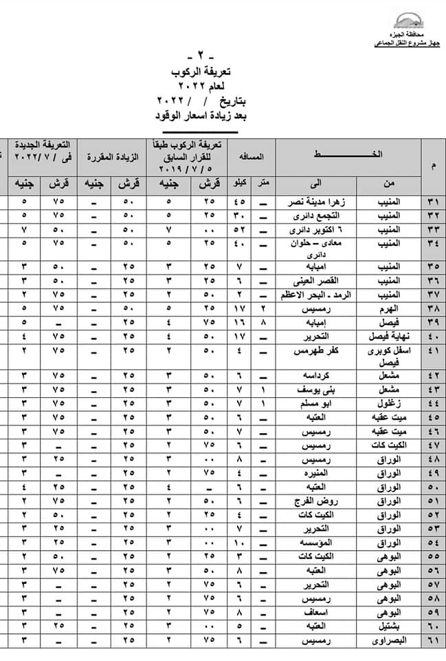 تعريفة الركوب فى الجيزة