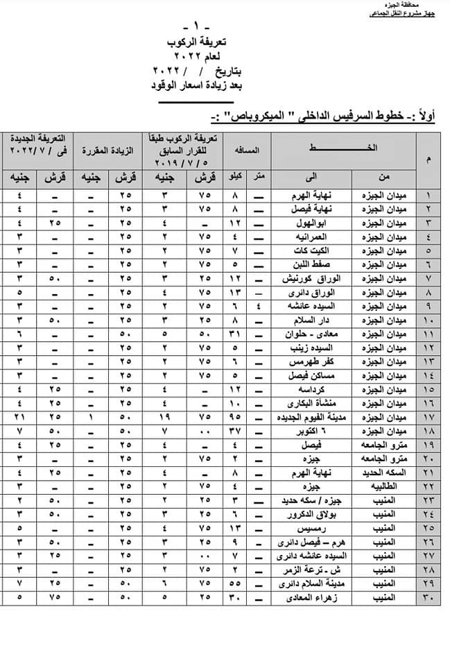 تعريفة الركوب فى الجيزة