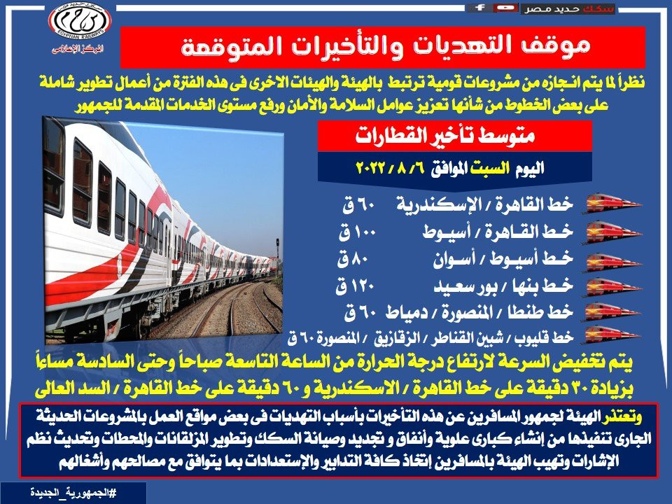 تأخيرات