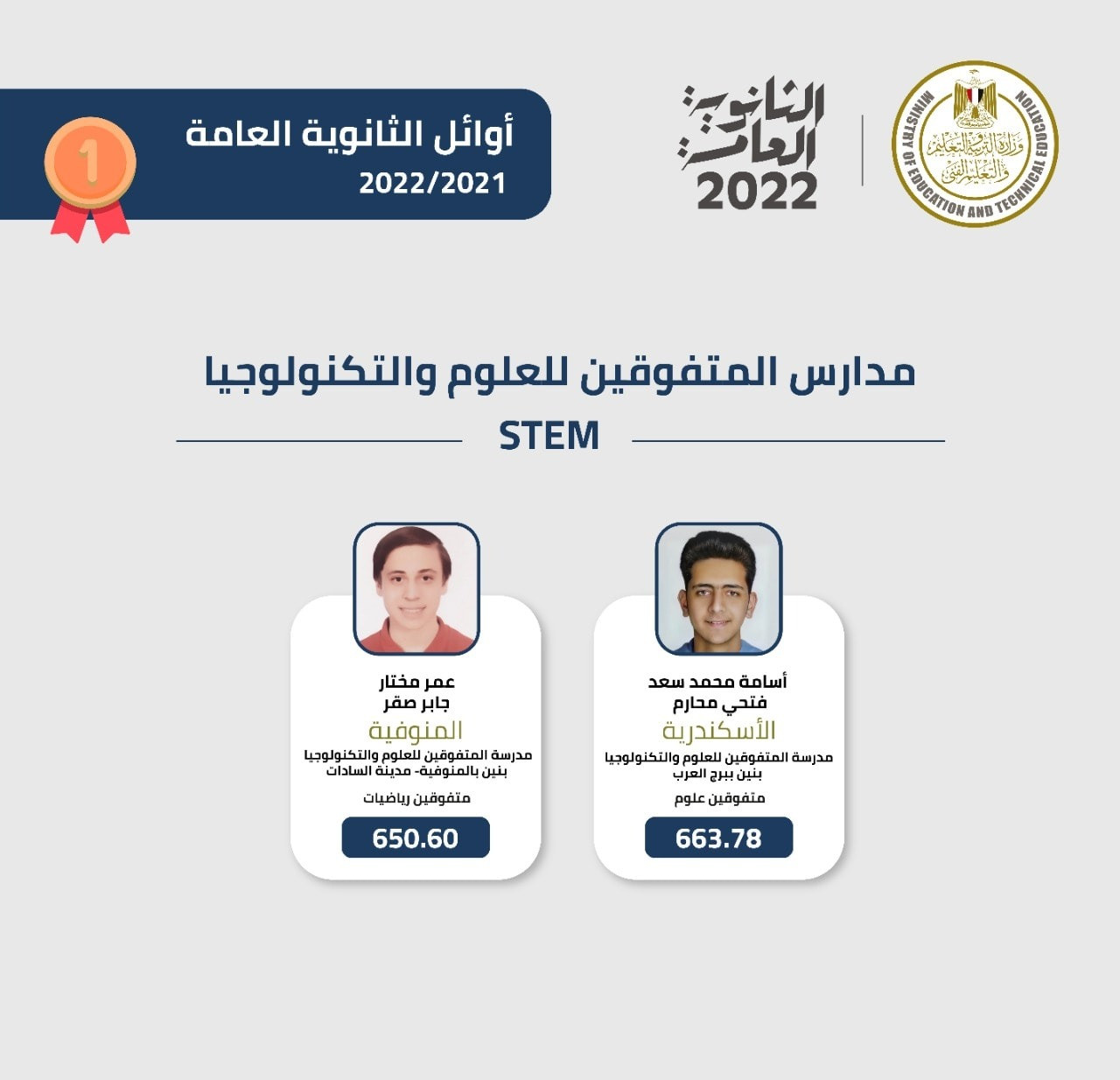 ننشر أسماء أوائل الثانوية العامة 2022&nbsp;