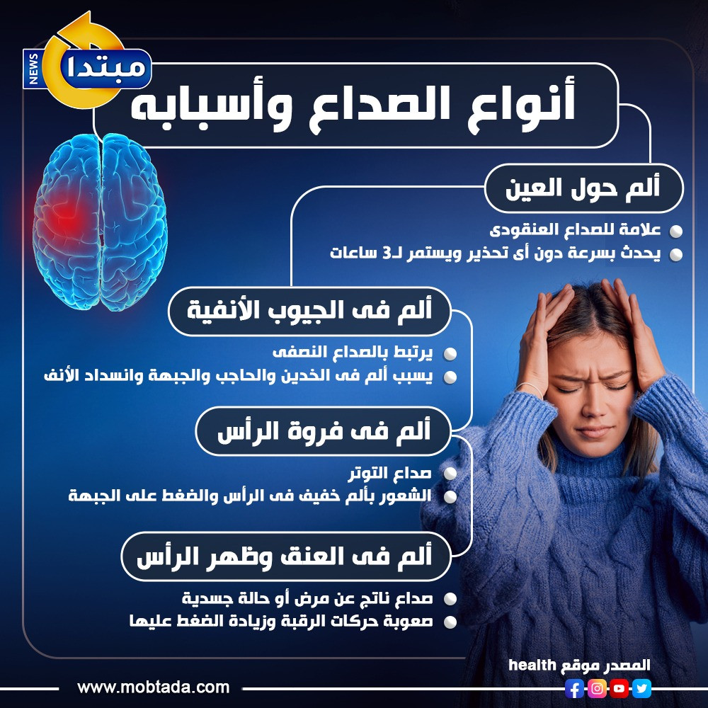أنواع الصداع