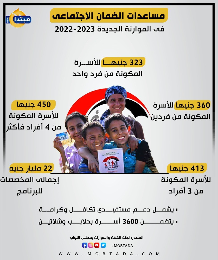 مساعدات الضمان الاجتماعى
