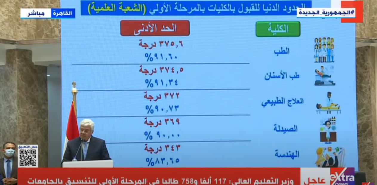 نتيجة تنسيق المرحلة الأولى