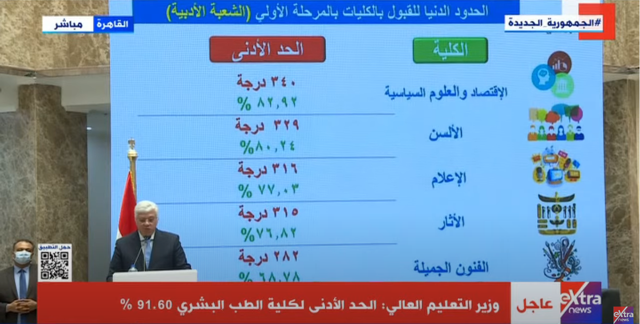 نتيجة تنسيق المرحلة الأولى