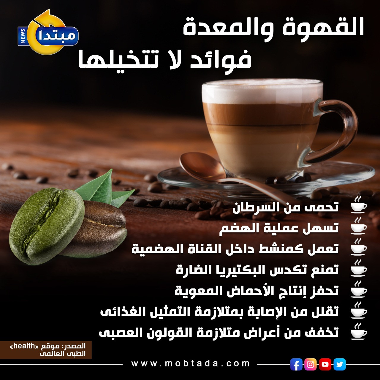 الإنفوجراف