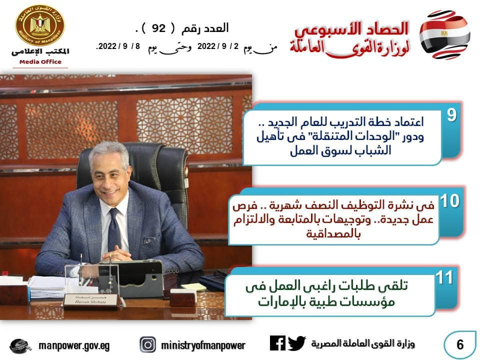 حصاد القوى العاملة
