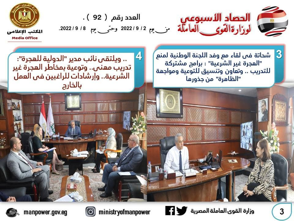 حصاد القوى العاملة