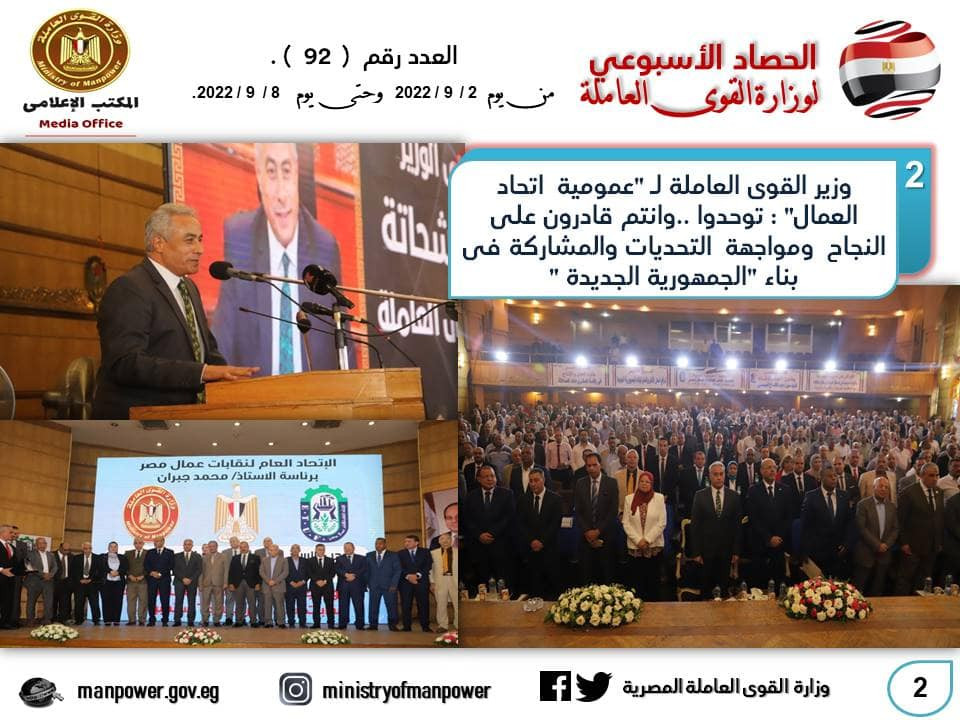 حصاد القوى العاملة