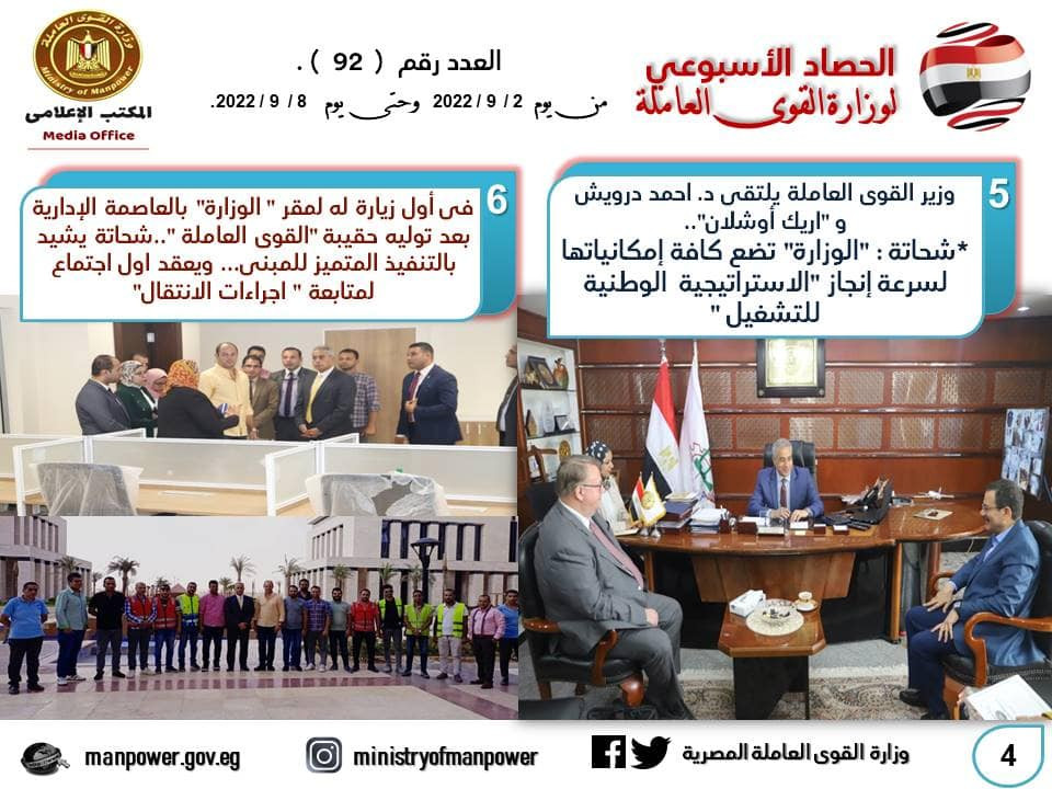 حصاد القوى العاملة