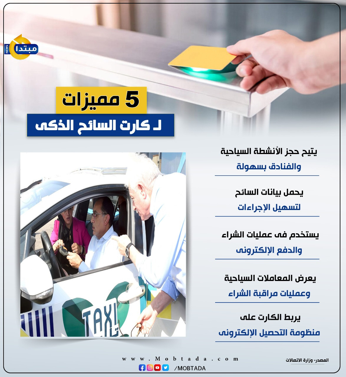كارت السائح الذكى