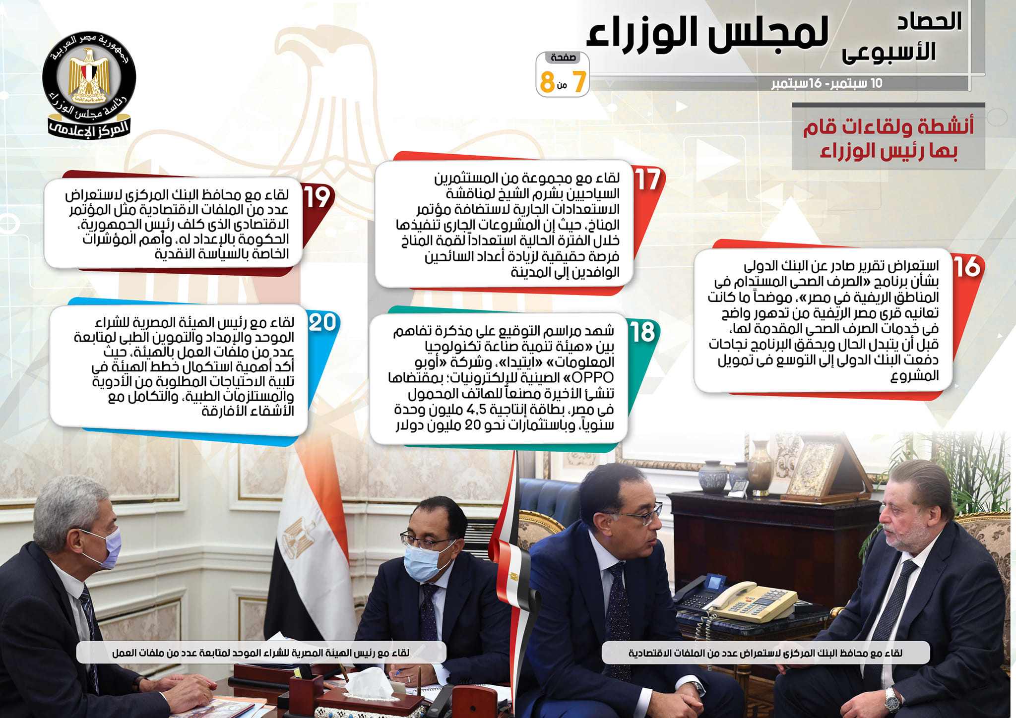 حصاد الوزراء