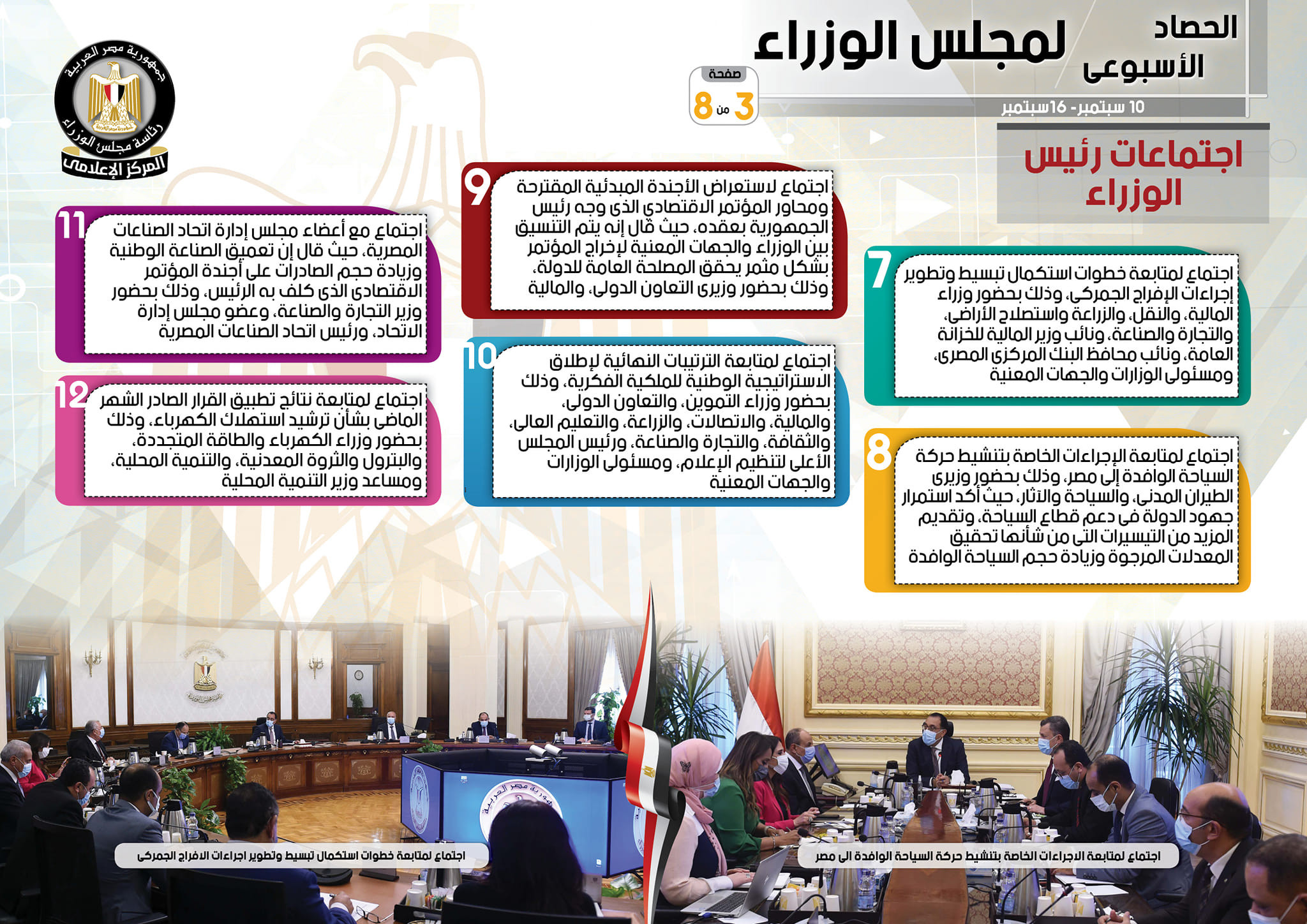 حصاد الوزراء