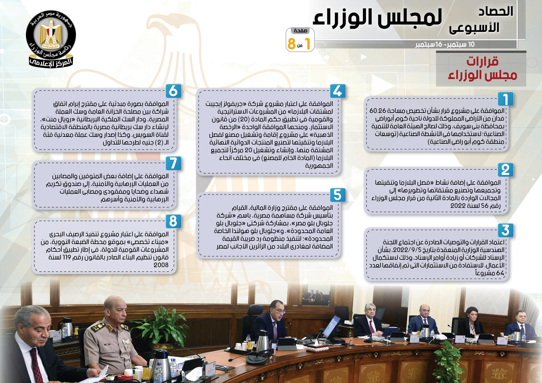 حصاد الوزراء