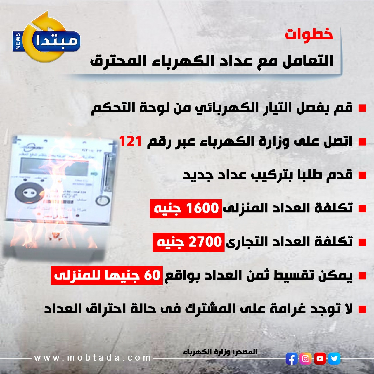 خطوات التعامل مع عداد الكهرباء المحترق