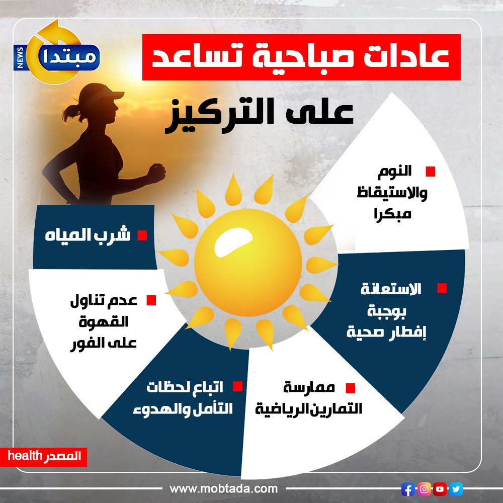 بداية اليوم بتركيز