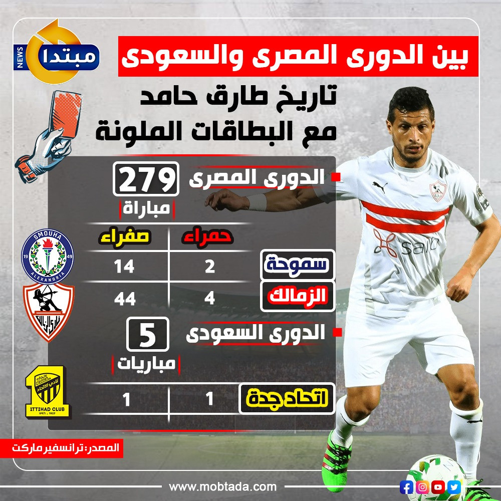 إنفو