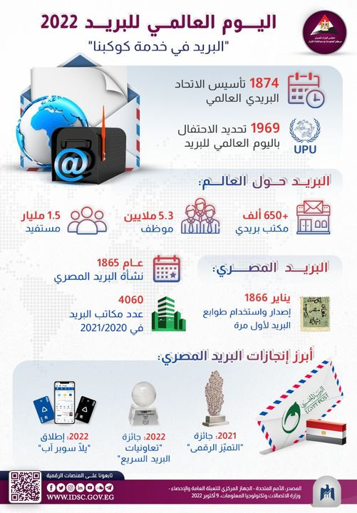 إنجازات البريد المصرى