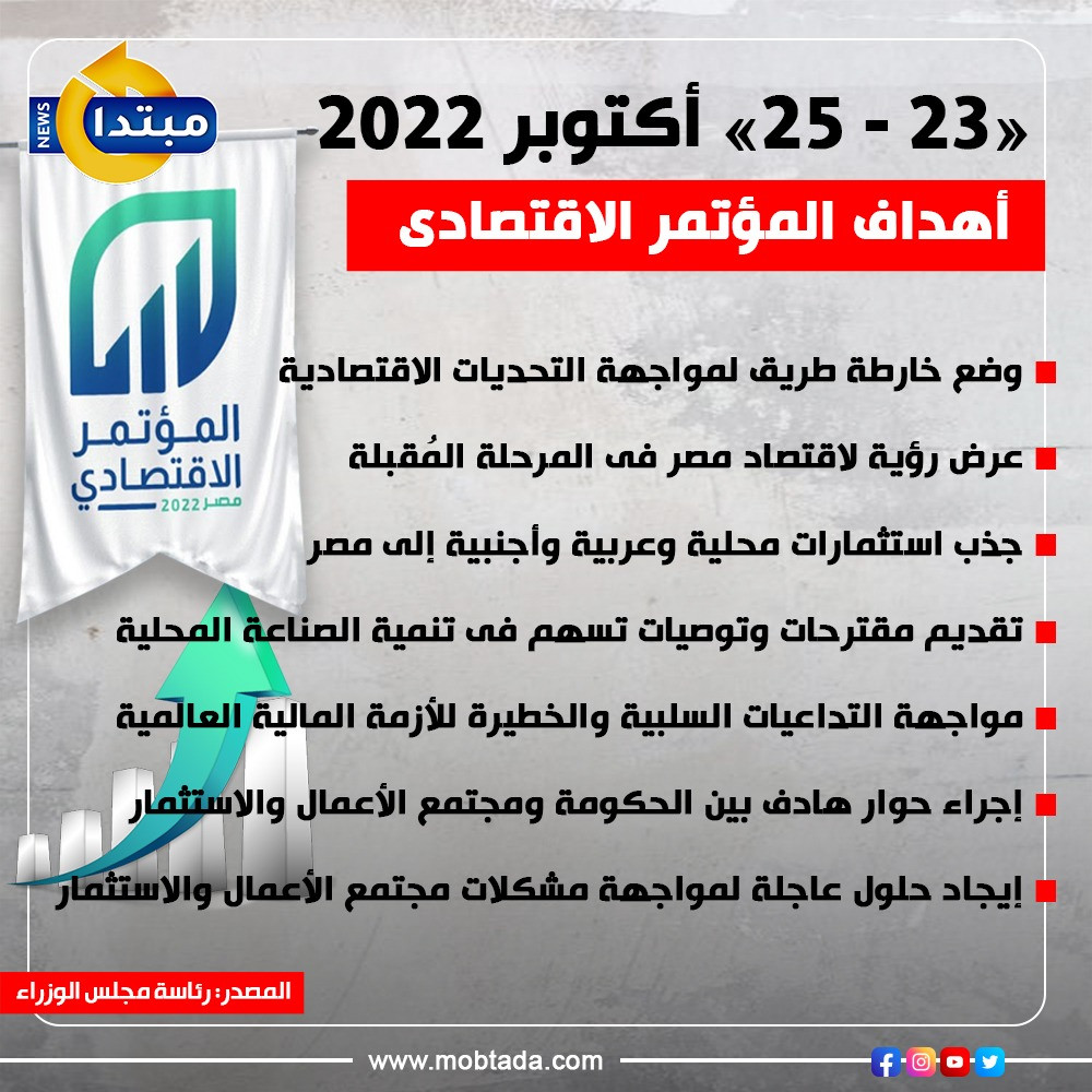 أهداف المؤتمر الاقتصادى